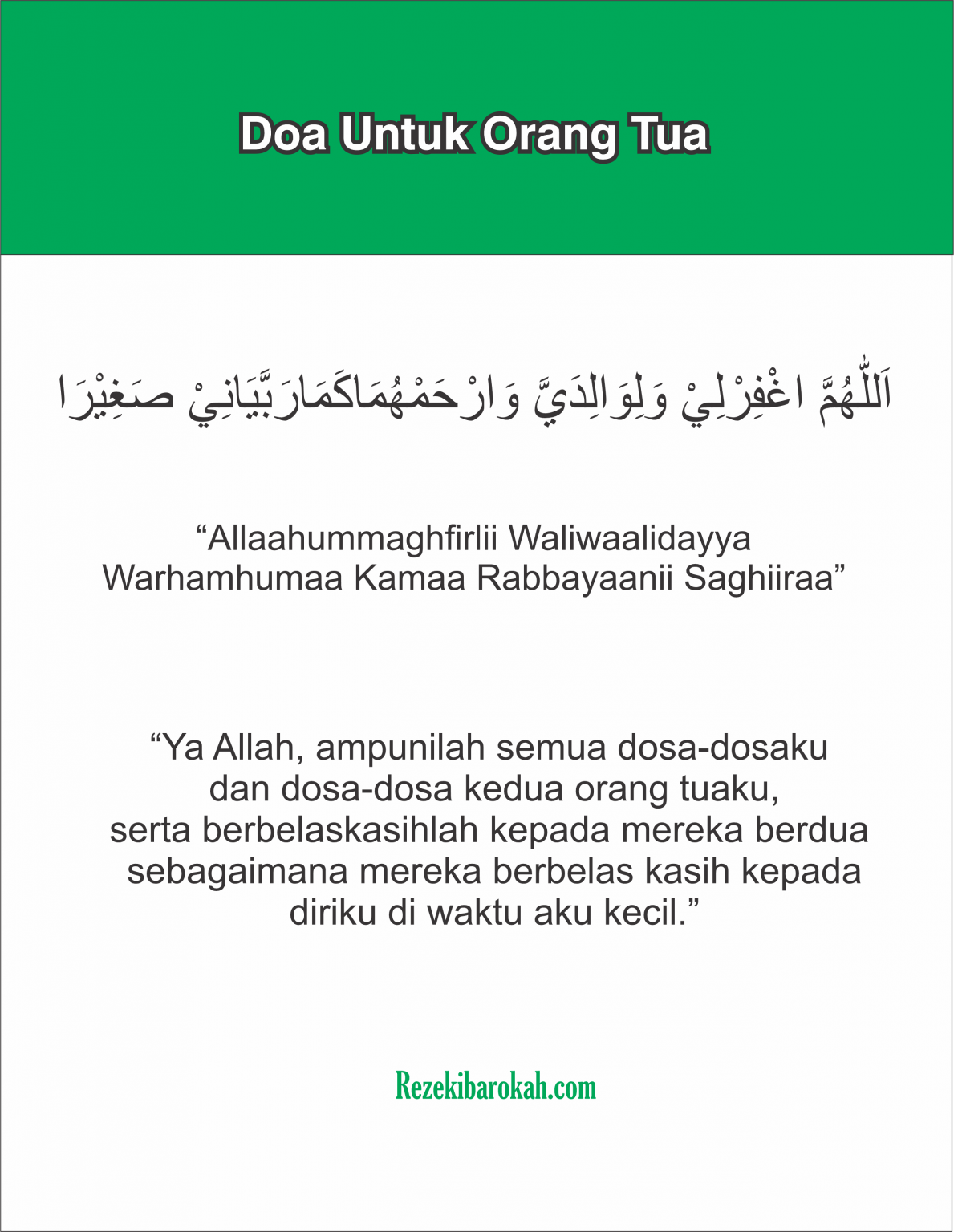 Bacaan Dzikir dan Doa Setelah Sholat Wajib 5 Waktu Sesuai Sunnah