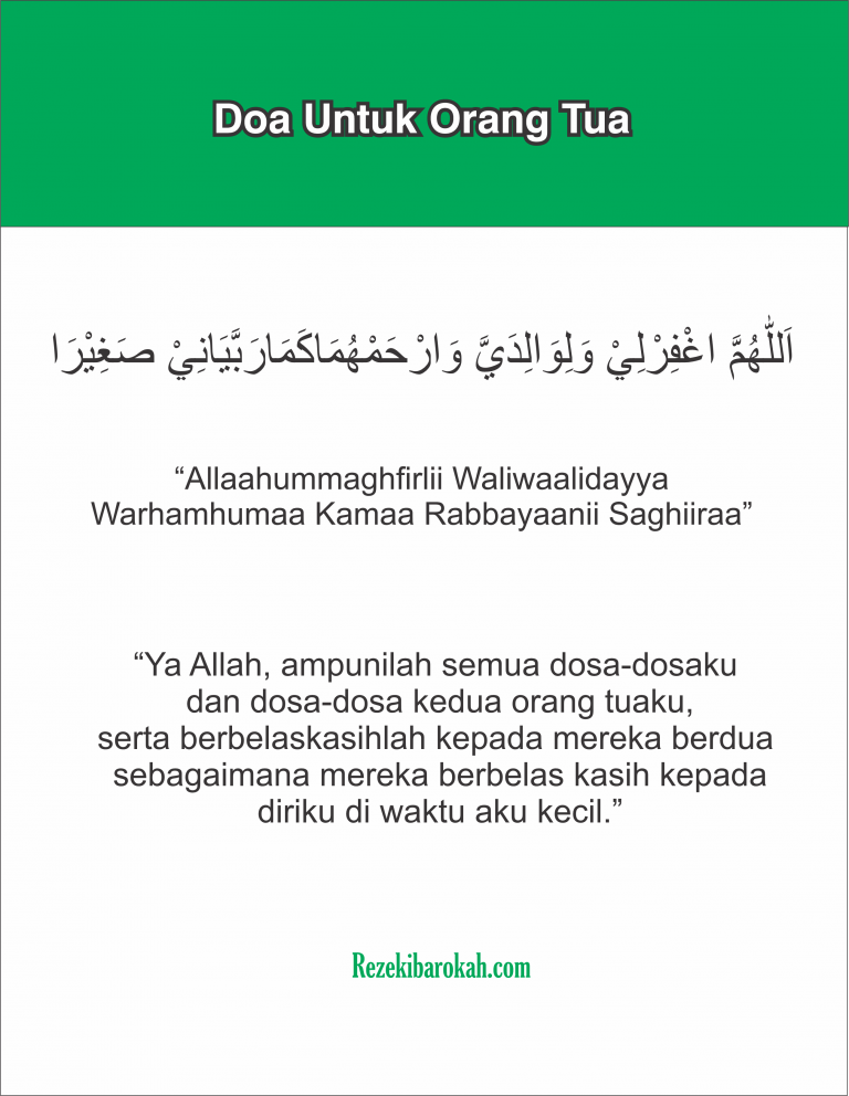 Bacaan Dzikir dan Doa Setelah Sholat Wajib 5 Waktu Sesuai Sunnah