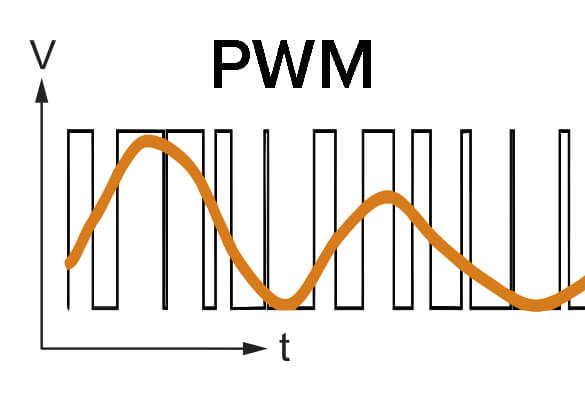 Pengertian PWM (Pulse Width Modulation) Siklus Kerja Dan Konsep Dasar